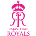 Rajasthan Royals Logo